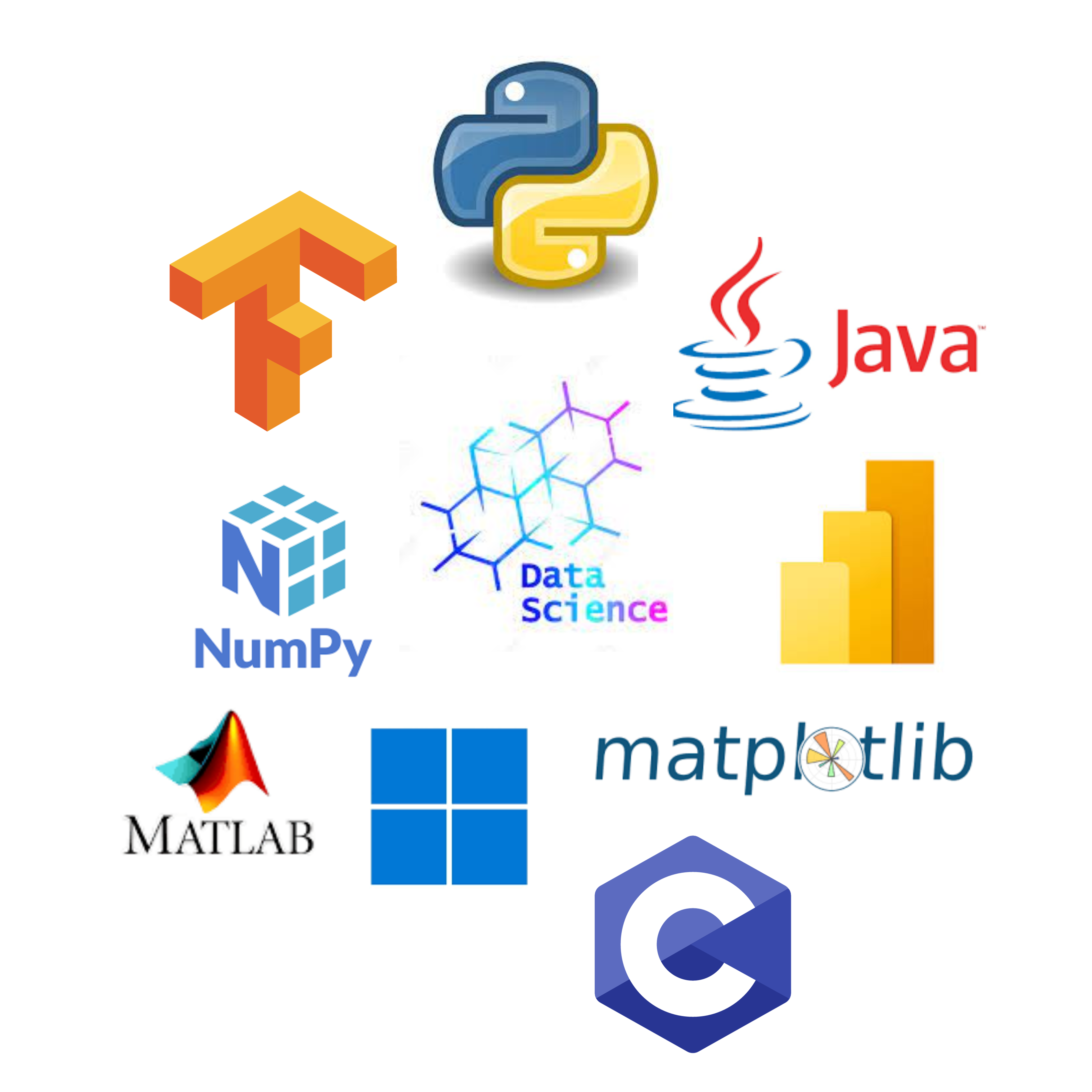 Languages & Frameworks